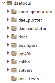 _images/daetools_folder_structure.png